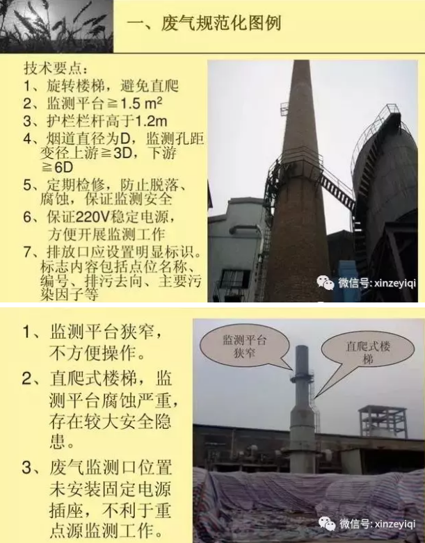 幾張不合格的案例告訴我們 選擇CEMS煙氣在線監(jiān)測的安裝位置很重要！