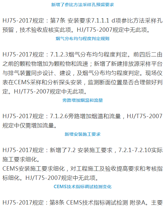 煙氣（so2，nox，顆粒物）排放連續(xù)監(jiān)測技術(shù)規(guī)范 HJ75-2017與HJ/T75-2007標(biāo)準(zhǔn)究竟有何不同