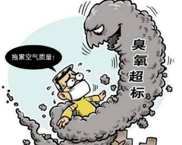 哪些污染物是VOCs行業(yè)的治理重點(diǎn)？