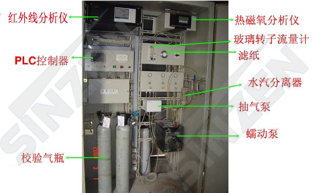   氣體分析系統(tǒng)是過程分析儀器與取樣預(yù)處理裝置通過針對現(xiàn)場工藝條件進(jìn)行的專業(yè)化系統(tǒng)設(shè)計的成套設(shè)備一般由樣氣取樣系統(tǒng)、樣氣預(yù)處理系統(tǒng)、過程分析儀器及信號處理系統(tǒng)、分析儀器校準(zhǔn)系統(tǒng)等幾部分組成。