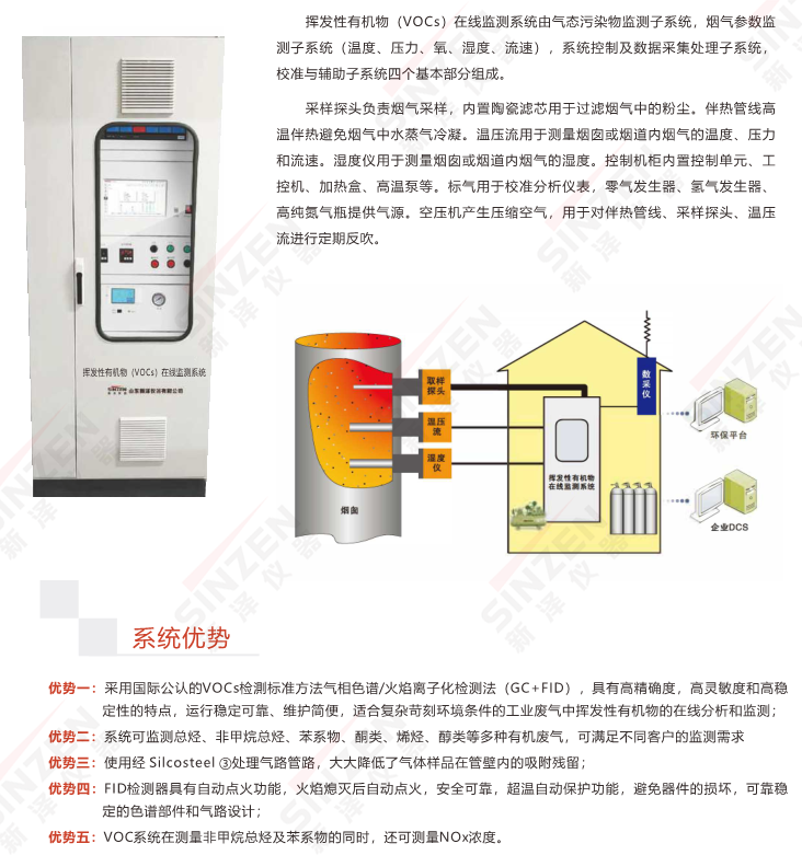 固定污染源VOCs-CEMS技術(shù)指標驗收內(nèi)容有哪些